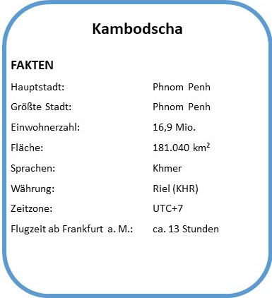 Daten Zahlen Fakten zu Kambodscha