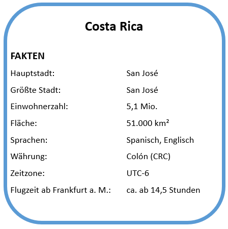 Fakten zu Costa Rica