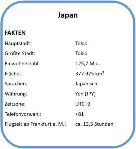 Fakten Japan