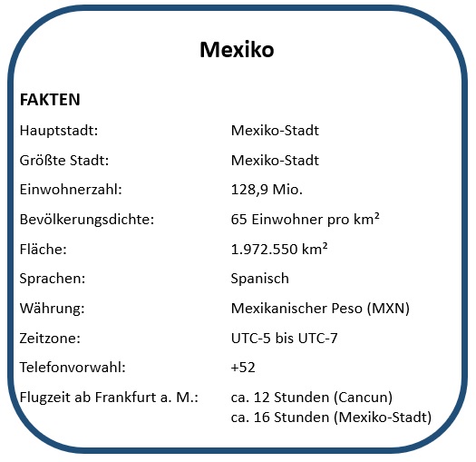 Informationen Mexiko