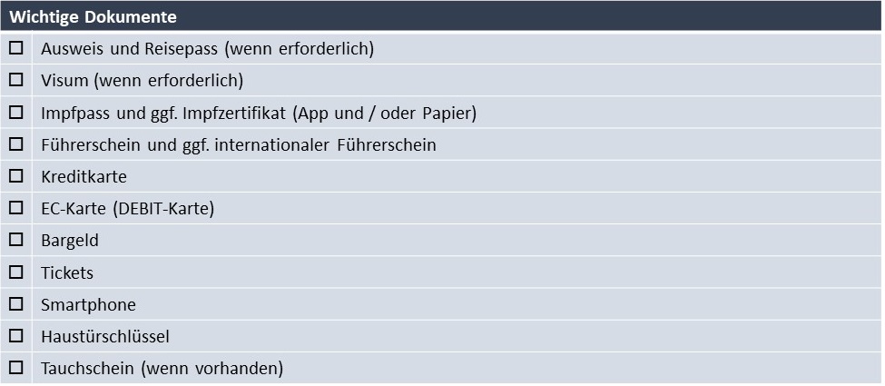 Packliste Dokumente